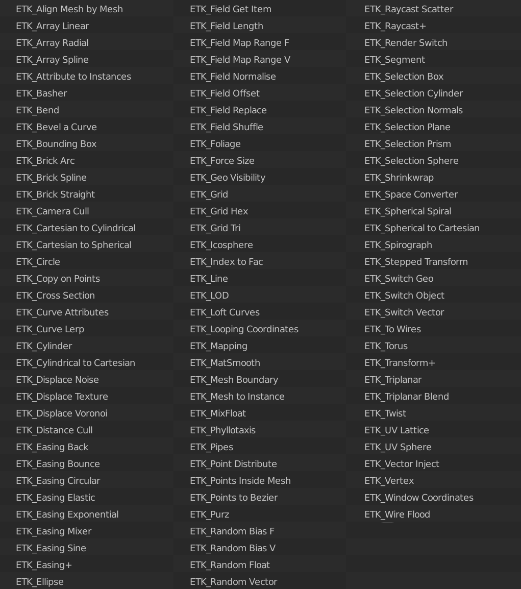 Blender插件-高级几何节点多功能工具组 Erindale Toolkit V3.1.2-LookAE.com Blender插件-高级几何节点多功能工具组 Erindale Toolkit V3.1.2