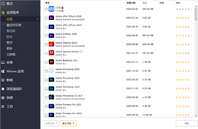 软件怎么删除干净?Ashampoo UnInstaller 12卸载工具一键搞定!