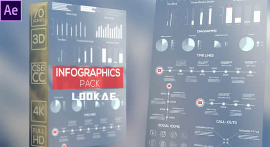 AE模板-70个信息数据柱状图扇形图表统计动画 Infographics Pack-精品资源站