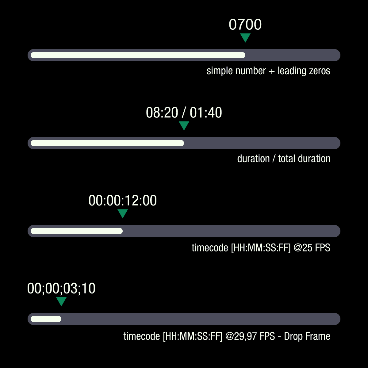 AE脚本-进度条读取动画脚本 LoadUP! v1.6.5 Win/Mac