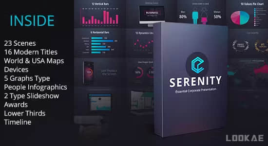 AE模板-公司企业创意演示图表动画 Serenity – Corporate Presentation Pack-精品资源站