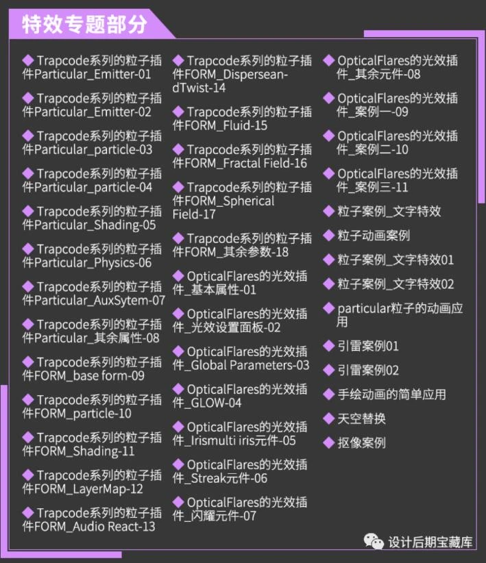 AE教程合集-0基础到大神!附配套教程素材!