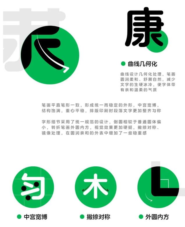 全新阿里健康体2.0免费可商用字体下载