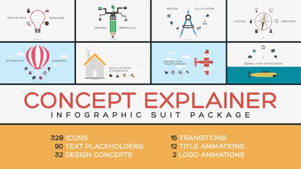 AE模板-480个二维扁平化创意MG动画宣传概念小片头 Concept Explainer-精品资源站