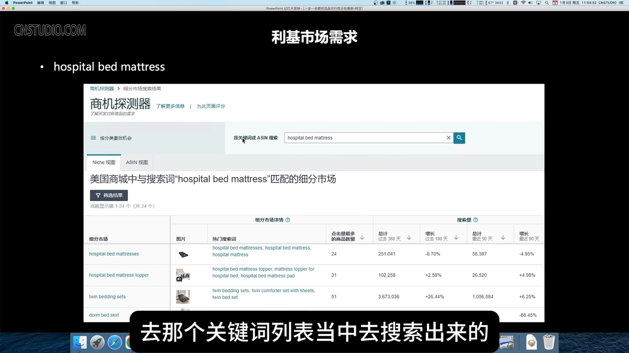 阿甘·亚马逊跨境电商选品案例(更新2025年)-精品资源站