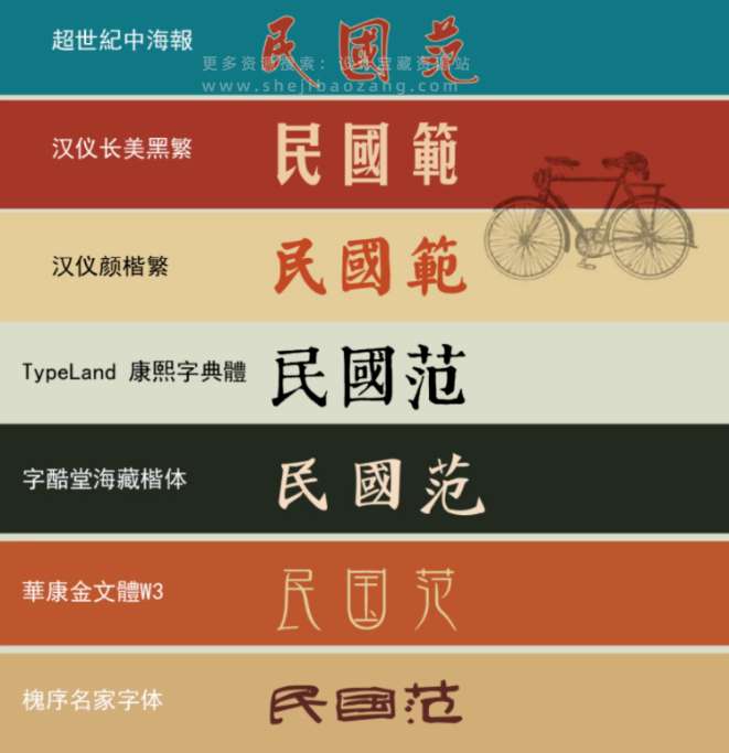 字体 84款民国港式复古风格中文字体