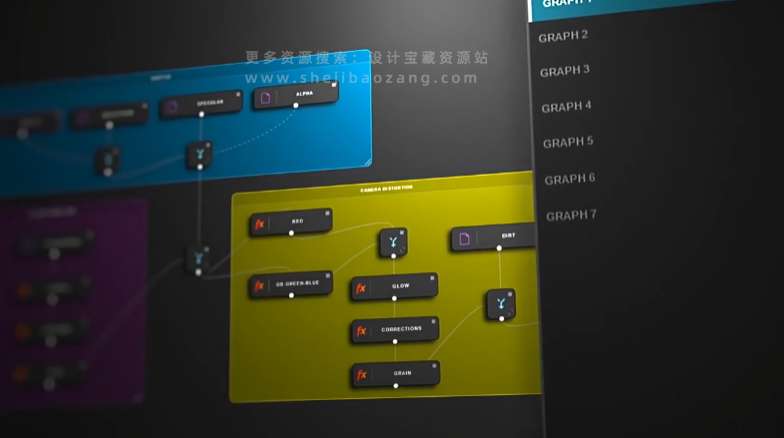 AE插件 节点式图层特效合成操作扩展脚本 Magic Nodes v2.0.1 Win/Mac+使用教程