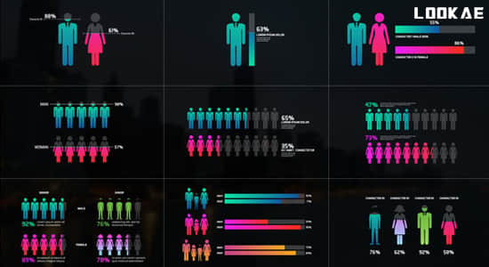 AE模板-人口数据统计信息图表动画 People Chart Infographics-精品资源站