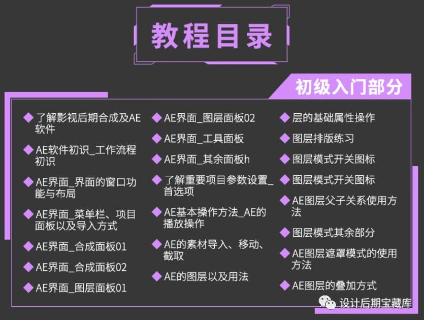 AE教程合集-0基础到大神!附配套教程素材!