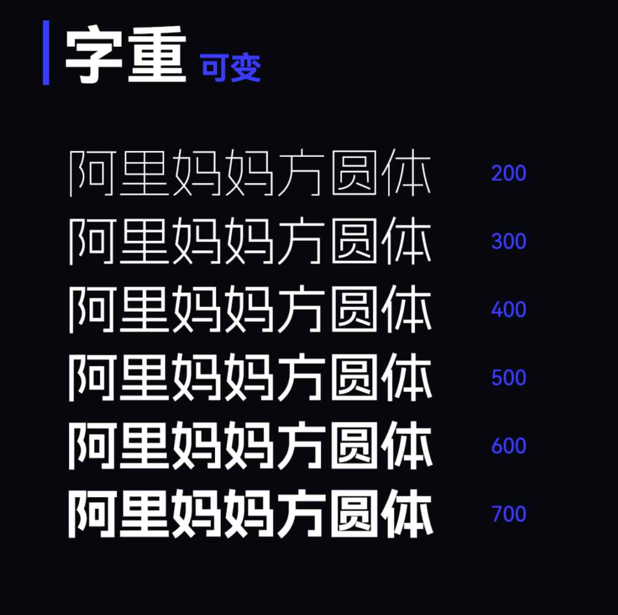 阿里妈妈方圆体免费可商用,双轴可变中文字体!