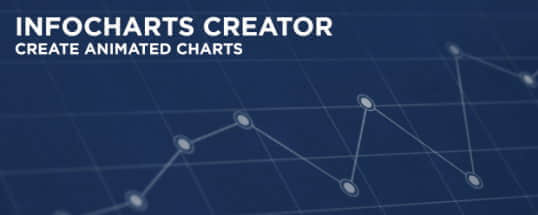 AE脚本：信息数据图表生成动画脚本 Aescripts Infocharts Creator v1.04 + 使用教程-精品资源站