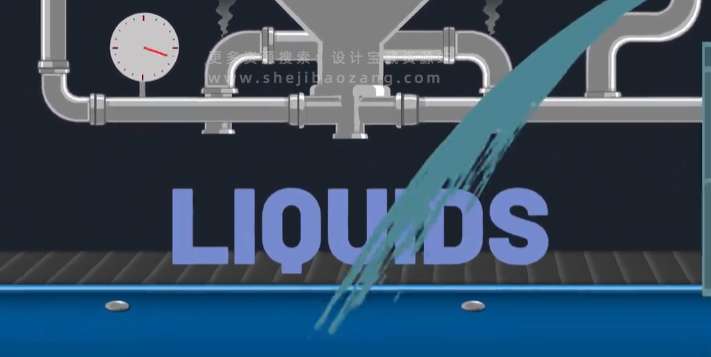 AE脚本Liquids v1.0.0 模拟真实流体液体填充MG动画脚本附使用教程