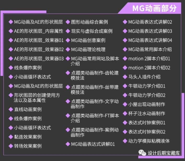 AE教程合集-0基础到大神!附配套教程素材!