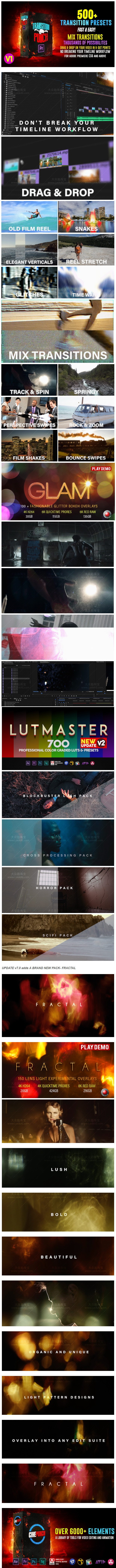 AE/PR/FCPX/达芬奇/PS电影特效LUTs调色视频素材音效预设套装 CINEPUNCH V10 Win/Mac