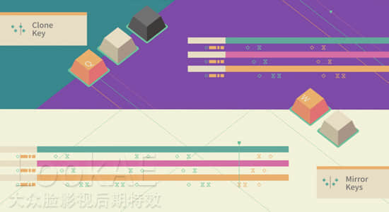 AE脚本：使用快捷键控制关键帧操作 Aescripts Keyboard v1.0 + 使用教程-精品资源站