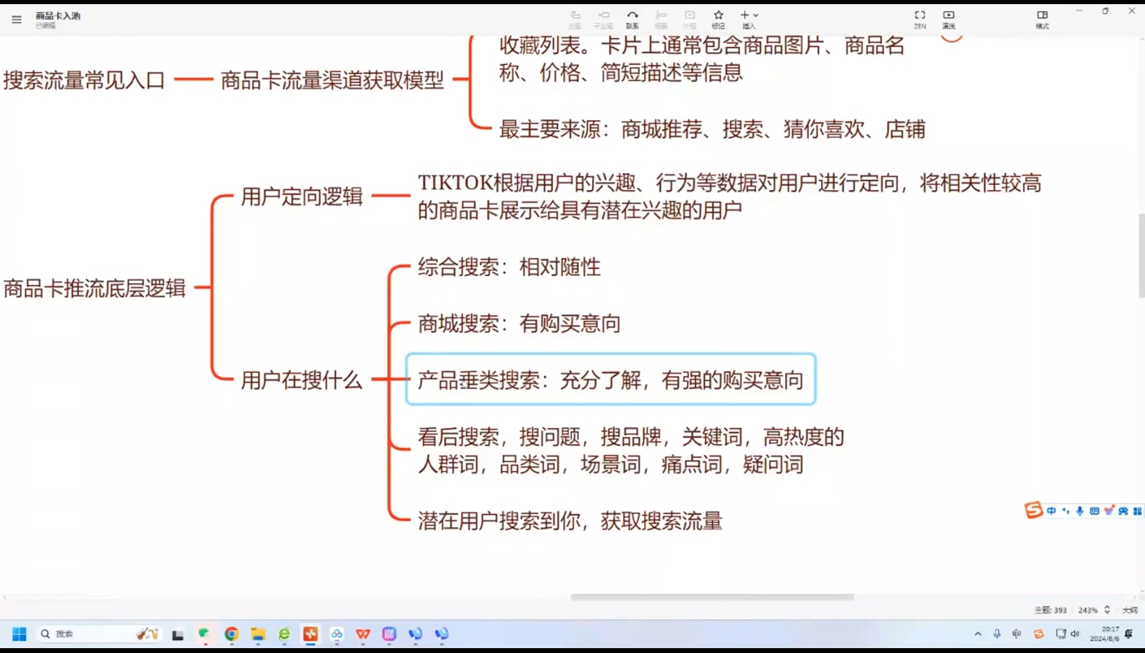 鲨鱼出海·TikTok本土精品小店出海实战营-精品资源站