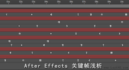 After Effects 关键帧浅析_Keyframe-精品资源站