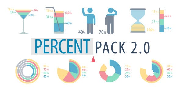 AE模板-公司企业信息数据统计图动画元素包 Percent Pack 2.0-精品资源站