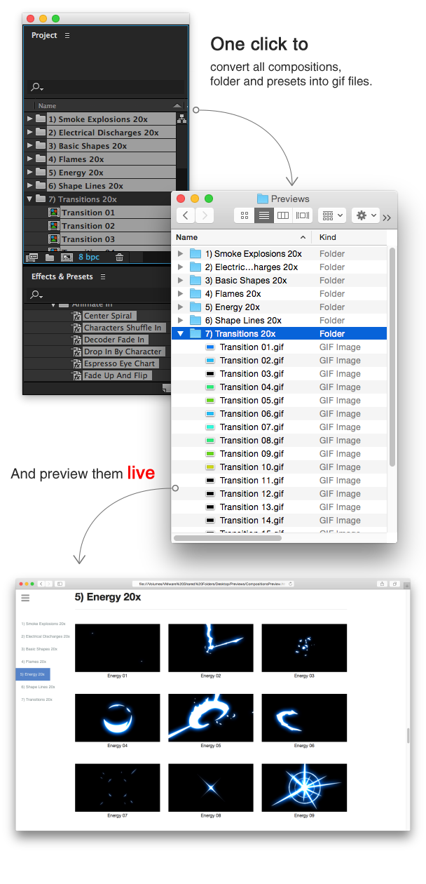 AE脚本：批量生成输出html网页GIF预览脚本 aw_PreviewGenerator v1.4