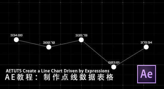 AE教程：制作点线数据表格AETUTS Create a Line Chart Driven by Expressions-精品资源站