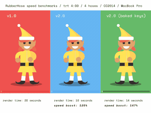 AE脚本:卡通人物关节骨骼绑定联动弹跳MG动画工具 RubberHose v2.0.4+使用教程-LookAE.com AE脚本:卡通人物关节骨骼绑定联动弹跳MG动画工具 RubberHose v2.0.4+使用教程