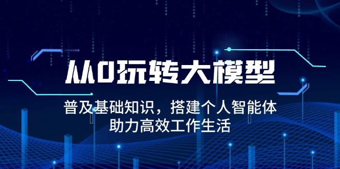 从0玩转大模型，普及基础知识，搭建个人智能体，助力高效工作生活-精品资源站