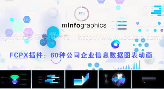 FCPX插件-60种公司企业信息数据图表动画 mInfographics V1+使用教程-精品资源站