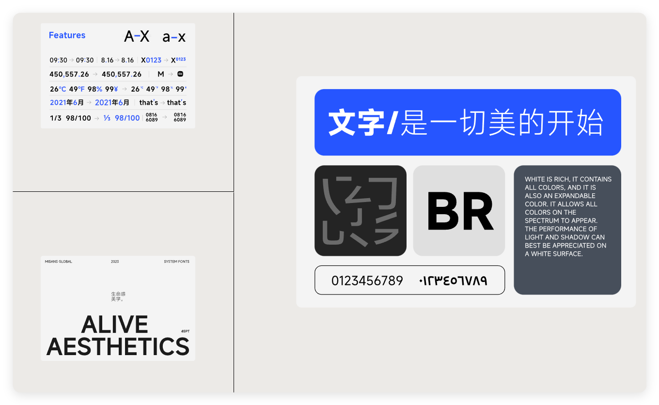 小米澎湃OS全新系统可商用字体合集MiSans Global