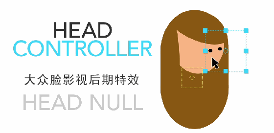 Win/Mac版：AE脚本：MG卡通角色人物头部绑定控制 AEscripts bq headrig + 使用教程-精品资源站
