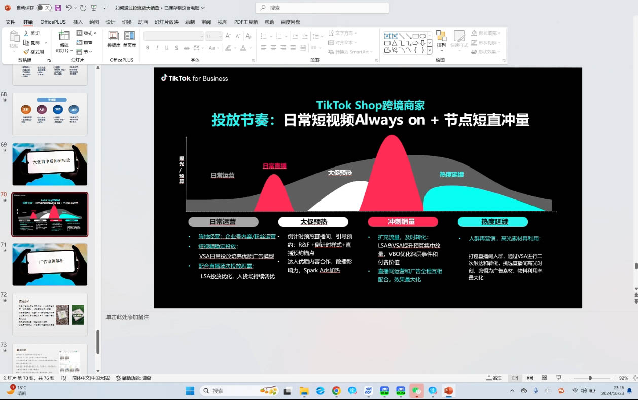 黄老师·Tiktok Ads实操教程-精品资源站