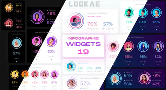 AE模板-个人用户活动信息图形部件展示计量动画 User Activity Infographic Widgets Pack-精品资源站