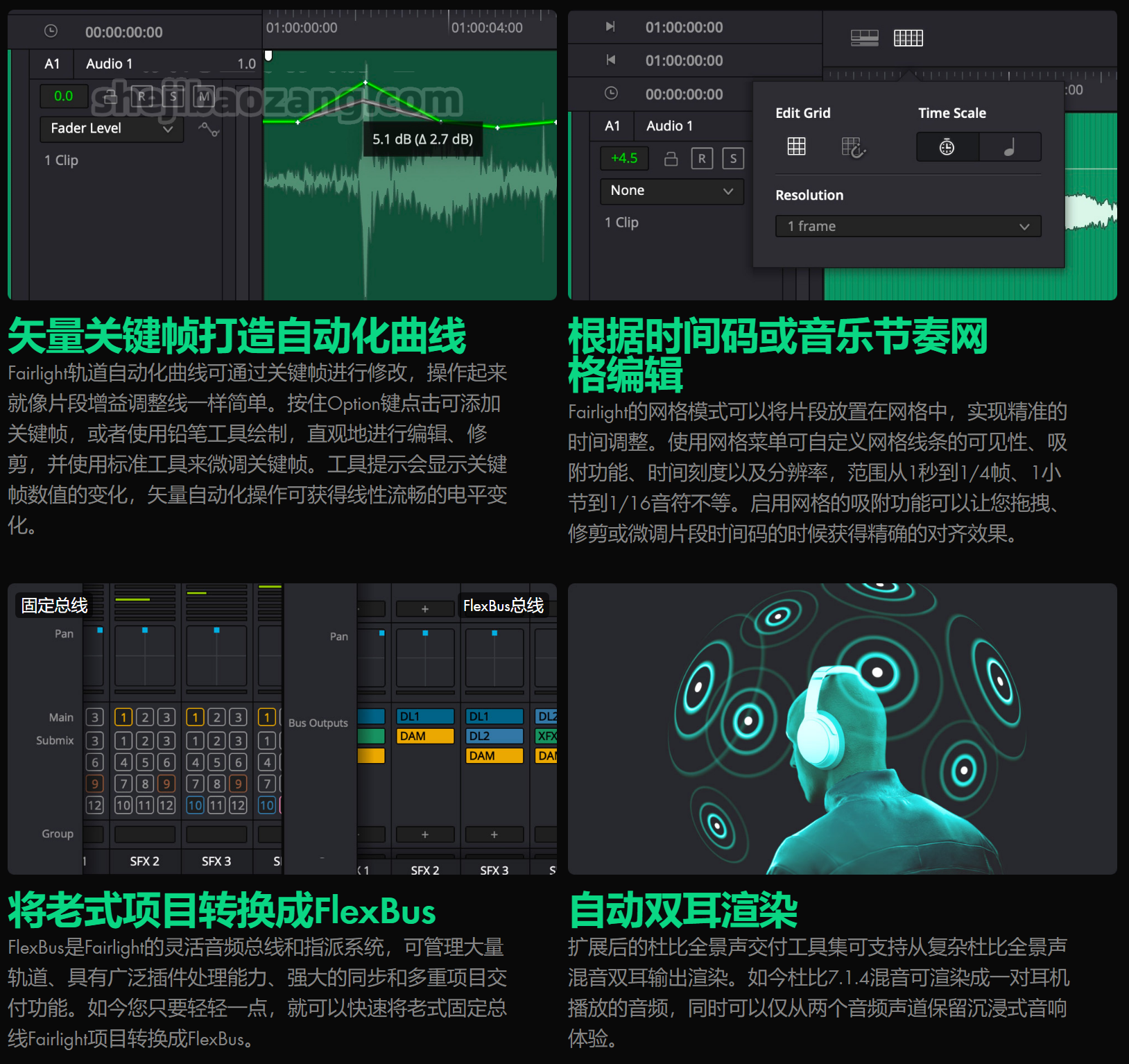 图片[8]-达芬奇18.1 下载一键安装，永久使用！Davinci Resolve Studio中文专业版支持系统win/mac/Linux-精品资源站