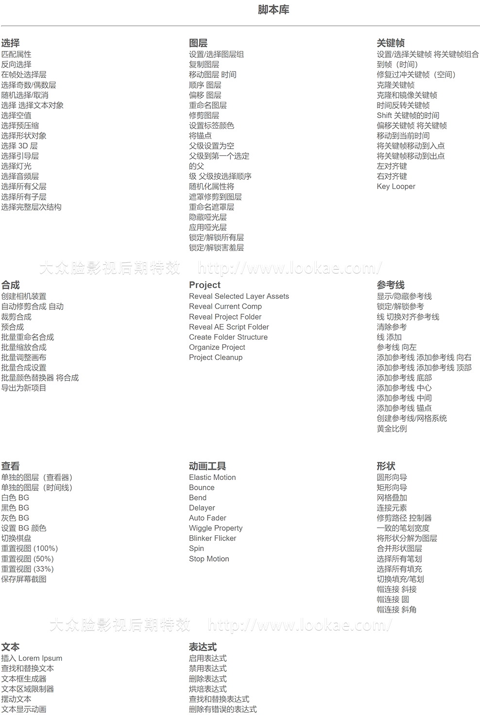 AE脚本-120多个可提高效率的快捷命令工具箱 MoBar v1.3.1