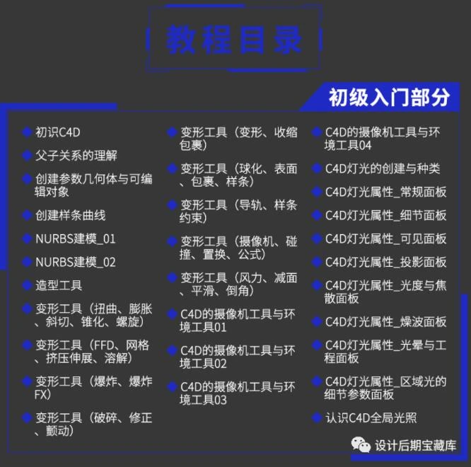 C4D教程合集-0基础到大神!附配套教程素材!