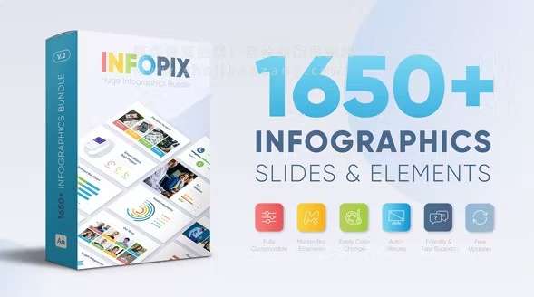 AE脚本 1650组企业柱状饼状环形趋势信息数据图表动画 Infographics Pack v2