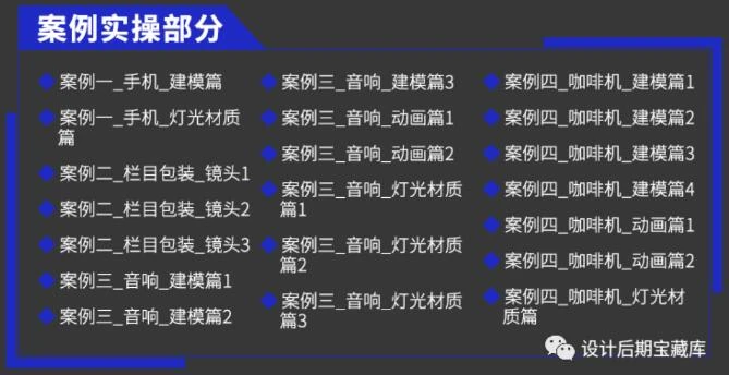 C4D教程合集-0基础到大神!附配套教程素材!