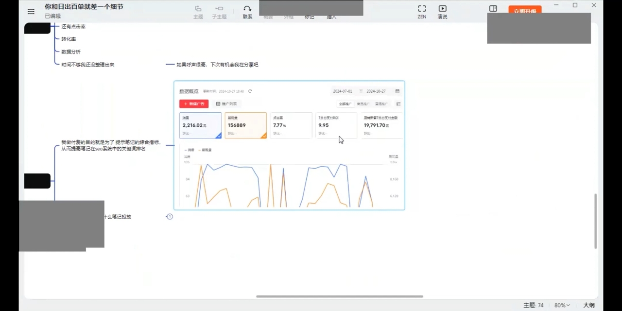 张宾·小红书笔记带货课(更新10月)-精品资源站