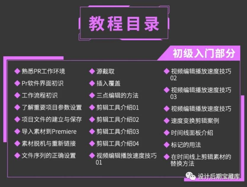 PR教程合集-0基础到大神!附配套教程素材!