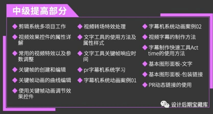 PR教程合集-0基础到大神!附配套教程素材!