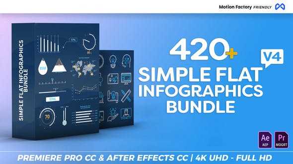 AE/PR脚本插件-420种商务企业公司信息数据图表动画元素包 Simple Flat Infographics Bundle V4-精品资源站