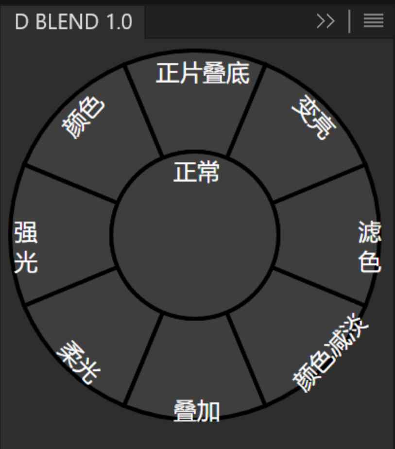 PS插件 D BLEND 1.0 汉化版 图层混合处理必备Photoshop插件