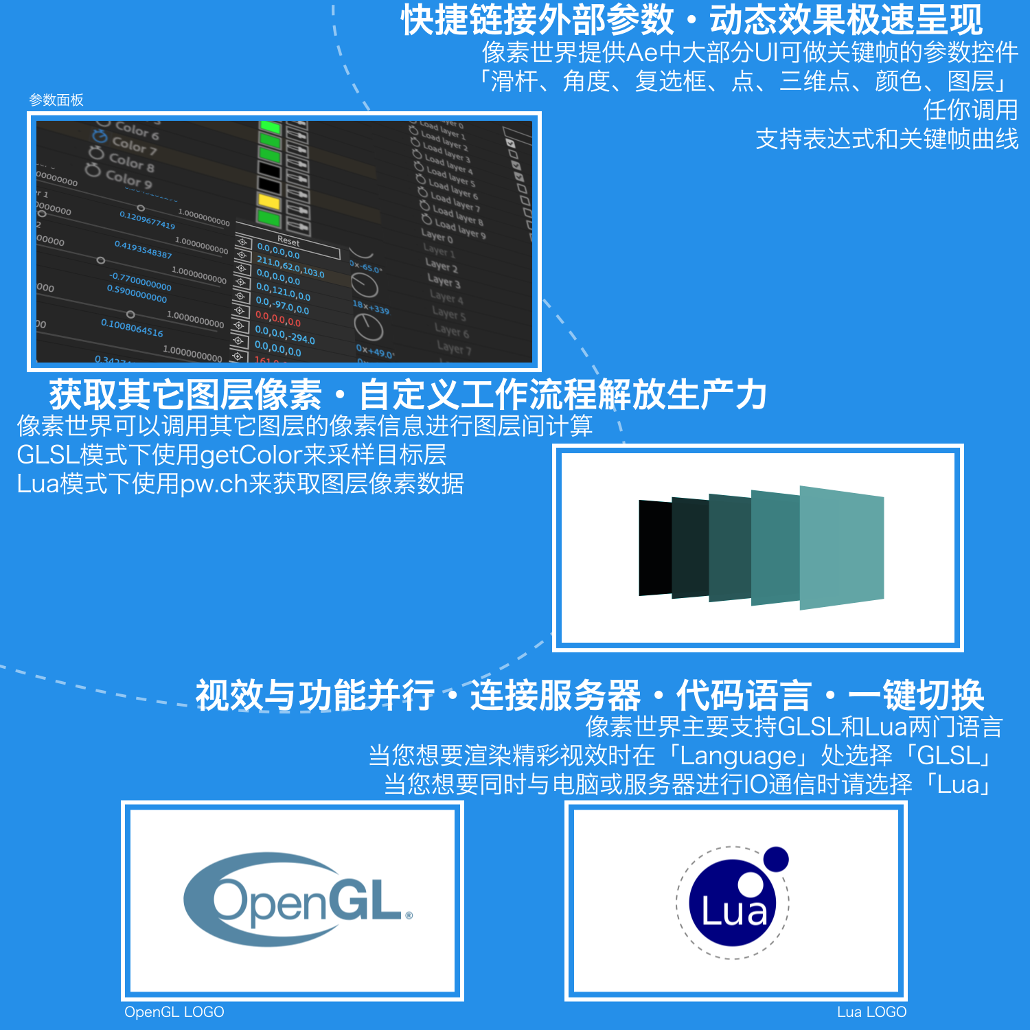 AE插件-像素世界着色器代码渲染插件 PixelsWorld 国人原创开发插件正式发布-LookAE.com AE插件-像素世界着色器代码渲染插件 PixelsWorld 国人原创开发插件正式发布