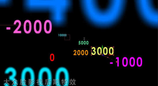 AE教程：利用表达式控制摄像机自动对焦-精品资源站