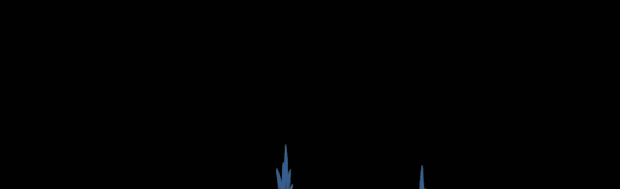 AE脚本-1650种动漫卡通标题转场能量闪电烟雾火焰流体MG特效动画 V1.1