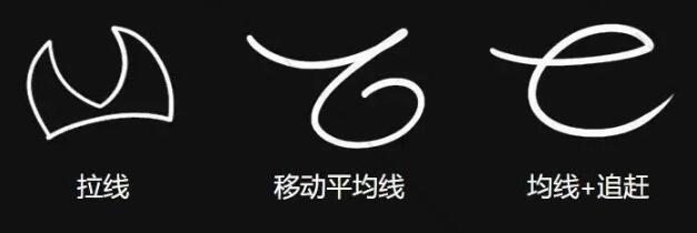 PS插件 Lazy Nezumi Pro手绘防抖绘画神器辅助