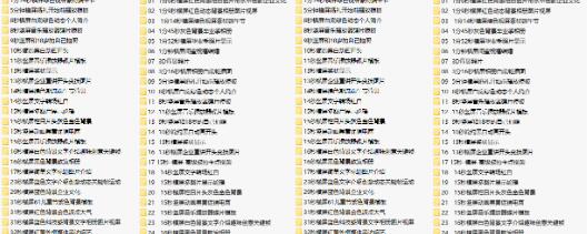 剪映模板最新整理392套