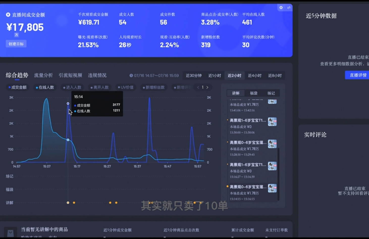 直播战士老蔡·抖音直播103起号运营-精品资源站