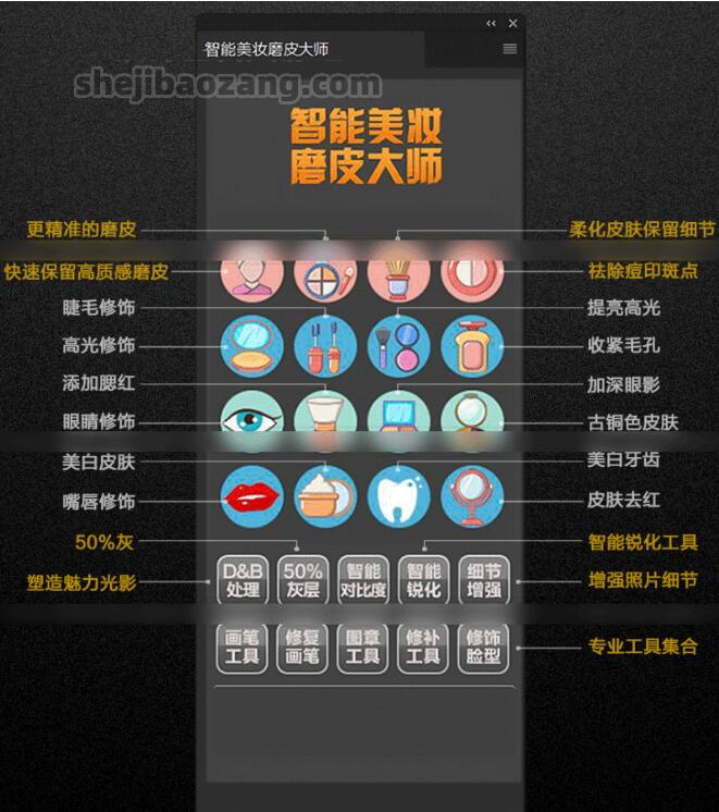 PS插件中文汉化 | 专业人像精修美妆一键磨皮大师