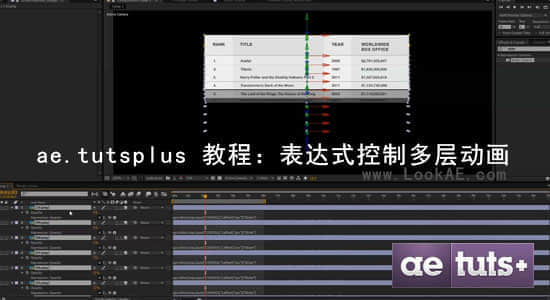 ae.tutsplus 教程：表达式控制多层动画-精品资源站