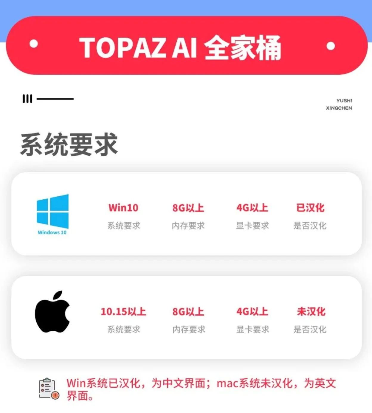 最新Topaz Ai全套汉化软件(8套全)全家桶【WIN+MAC】